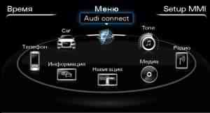 Audi 3G+ Navigation plus 2 - Q7 - Навигация Ауди - Фото #1